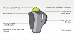 Amphipod Hydraform Ergo-Lite Ultra 16oz Water Bottle (40001-16) -Darn Tough Shop 40001 16 CG