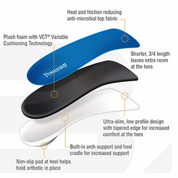 Powerstep Slim Tech 3/4 Length Insert (5012-03) Powerstep Slim Tech 3/4 Length Insert (5012-03) -Darn Tough Shop 5012 f