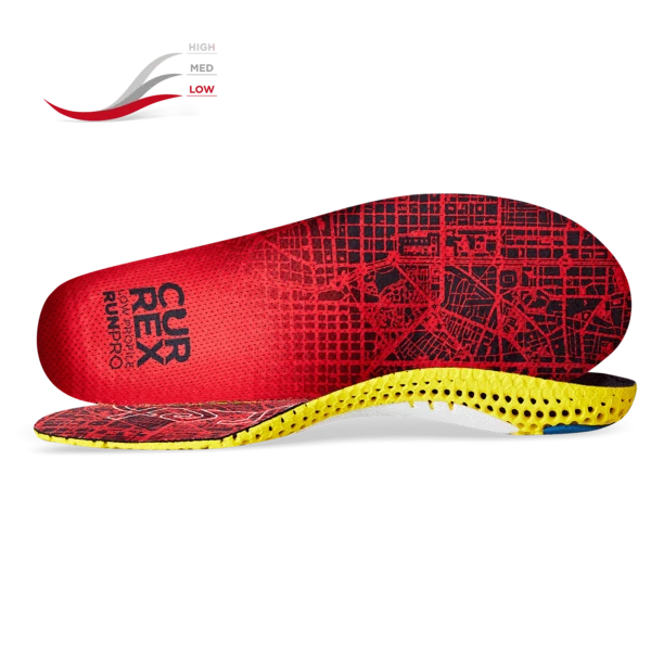 Currex RunPro Insoles (201) 3 Currex RunPro Insoles (201)