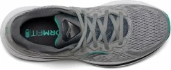 Saucony Women's Omni 20 Wide (D) 10 Saucony Women's Omni 20 Wide (D) -Darn Tough Shop S10681 20 3 57198513 4290 44e6 8d75 53a241914d53