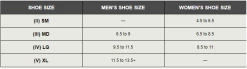 CEP Women's Compression No Show Socks 4.0 - White (WP26R) 9 CEP Women's Compression No Show Socks 4.0 - White (WP26R) -Darn Tough Shop Screenshot2022 06 22110813