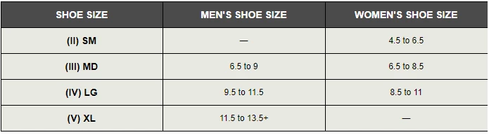 CEP Women's Compression No Show Socks 4.0 - White (WP26R) 6 CEP Women's Compression No Show Socks 4.0 - White (WP26R) - Image 4