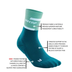 CEP Men's 4.0 Mid Cut Compression Sock (WP3C) -Darn Tough Shop The Run mid cut 4.0 ocean infograph 1800x1800 a1fc4f3e 95a5 4aed 9814 e595f3308b77