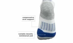Balega Ultra Glide No Show Running Socks -Darn Tough Shop UltraGlide Callout Bottom bf7c7097 1bea 4a60 8119 8aa852644a8b