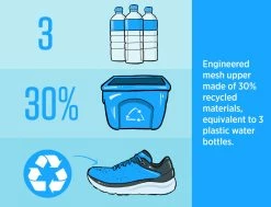 Topo Women's Phantom 2 -Darn Tough Shop W046.Emerald White 12 54bf81d1 d210 4145 a7a5 b2068a7d2998