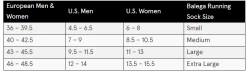 Balega Hidden Contour Recycled No Show Tab Socks (8197) 35 Balega Hidden Contour Recycled No Show Tab Socks (8197) -Darn Tough Shop balega size 94e83182 2a23 4c99 be7c 5d74caca7ae0