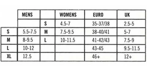 Darn Tough Men's No Show Light Running Socks - Charcoal (1437-Charcoal) 4 Darn Tough Men's No Show Light Running Socks - Charcoal (1437-Charcoal) - Image 2