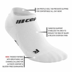 CEP Women's Compression No Show Socks 4.0 - White (WP26R) 8 CEP Women's Compression No Show Socks 4.0 - White (WP26R) -Darn Tough Shop ezgif.com gif maker 2022 06 22T095143.028