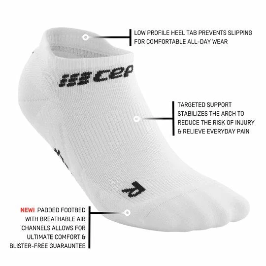 CEP Women's Compression No Show Socks 4.0 - White (WP26R) 5 CEP Women's Compression No Show Socks 4.0 - White (WP26R) - Image 3