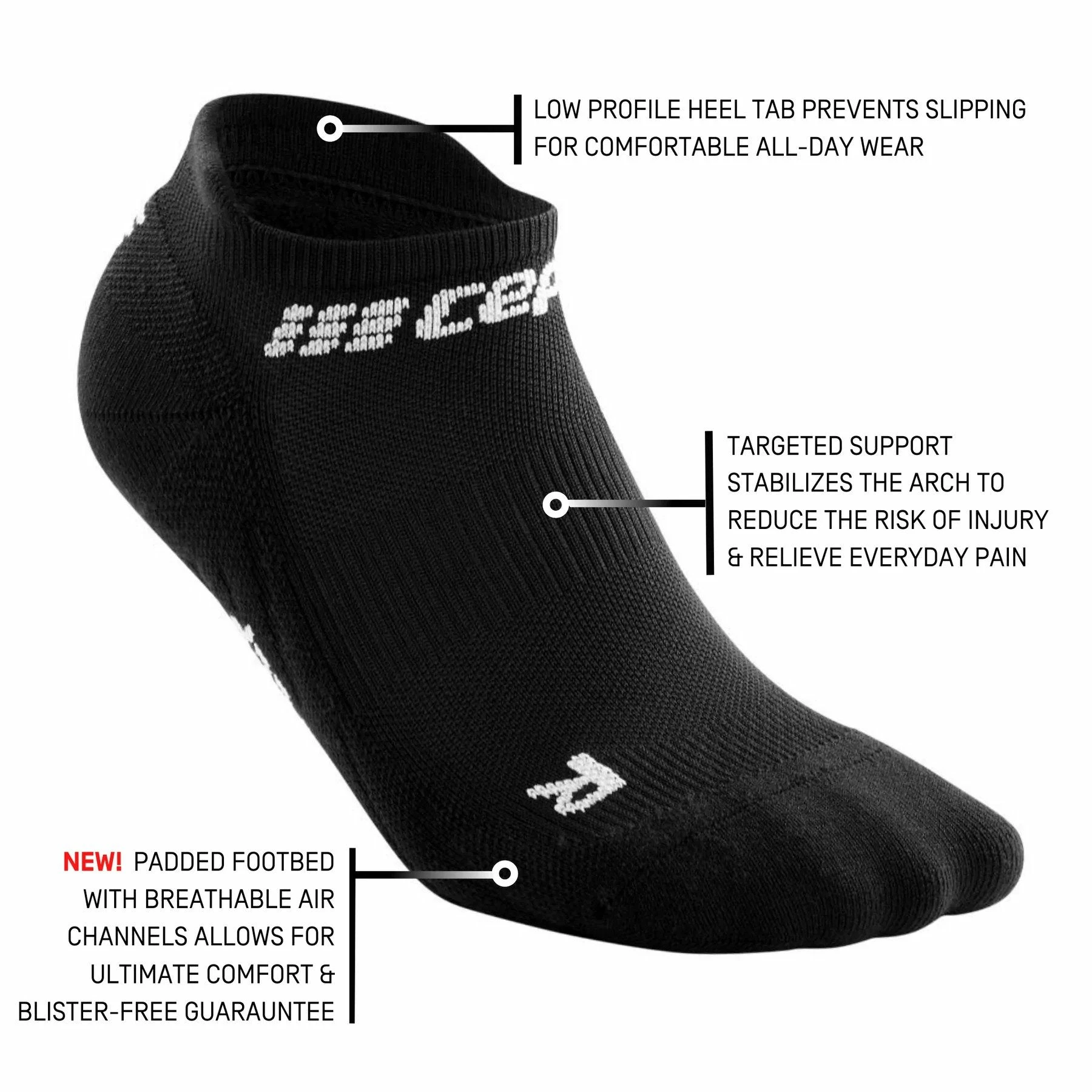 CEP Men's Compression No Show Socks 4.0 - Black (WP36R) CEP Men's Compression No Show Socks 4.0 - Black (WP36R) -Darn Tough Shop ezgif.com gif maker 2022 06 22T104349.550