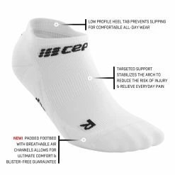 CEP Men's Compression No Show Socks 4.0 - White (WP36R) 8 CEP Men's Compression No Show Socks 4.0 - White (WP36R) -Darn Tough Shop ezgif.com gif maker 2022 06 22T112856.391