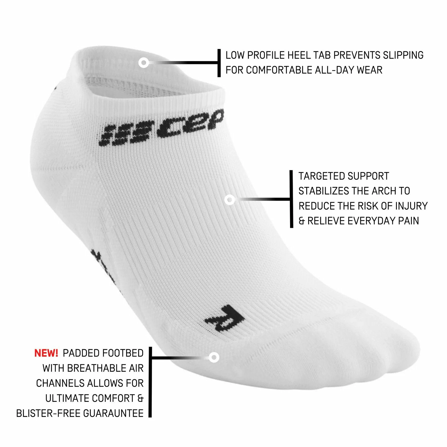 CEP Men's Compression No Show Socks 4.0 - White (WP36R) 5 CEP Men's Compression No Show Socks 4.0 - White (WP36R) - Image 3