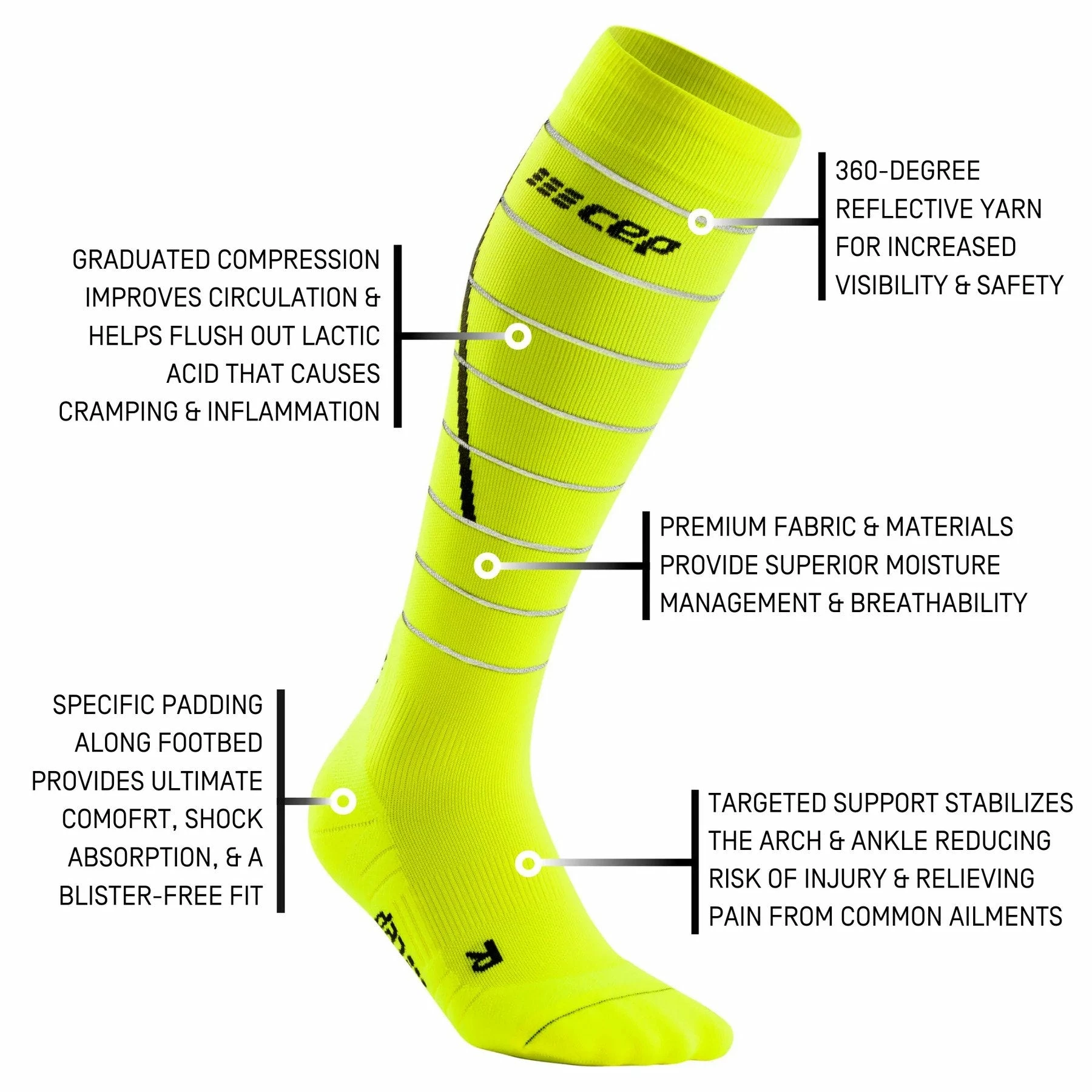 CEP Women's Reflective Tall Socks - Neon Yellow (WP40FZ) CEP Women's Reflective Tall Socks - Neon Yellow (WP40FZ) -Darn Tough Shop ezgif.com gif maker 2022 09 07T100725.696