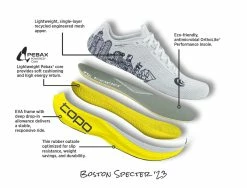 Topo Men's Specter Boston Edition -Darn Tough Shop topo specter boston marathon breakout 6f109de2 f636 49ab 8814 c338da950681